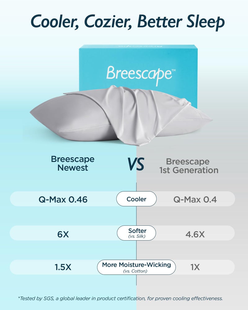 Breescape Cooling Pillow Cases Standard/Queen Size - BlendTek Dry & Cool Technology for Hot Sleepers and Night Sweats, Soft & Smooth Pillowcases for Hair & Skin Care, Set of 2, 20"" x 30"", Misty Gray - Image 3